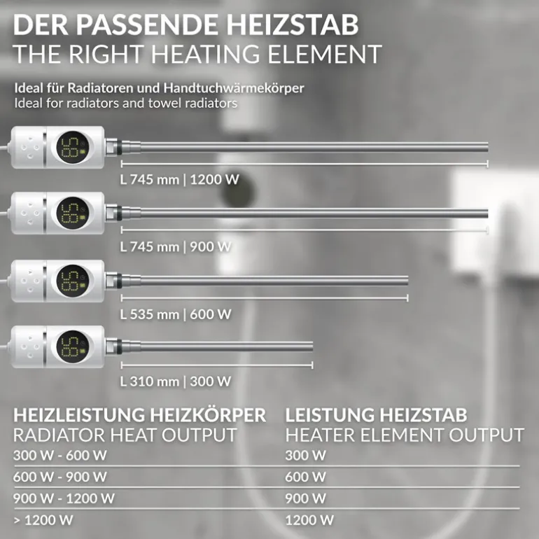 Heizstab 900W Weiß mit Thermostat und LCD Bildschirm LuxeBath