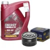 Inspektionspaket mit 5L Mannol Formula PD 5W-40 Renault Clio 2 Nissan Qashqai