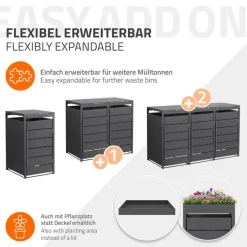 Mülltonnenbox 1er bis 240 Liter 68x80x120 cm aus Stahl in Anthrazit ML-Design