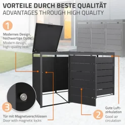 Mülltonnenbox 3er bis 240 Liter 196x80x124 cm aus Stahl in Anthrazit ML-Design