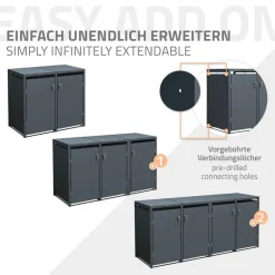 Mülltonnenbox 2er bis 240L 132x80x116,3 cm aus Stahl in Anthrazit ML-Design