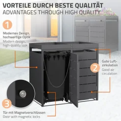 Mülltonnenbox mit Pflanzdach 2er bis 240 Liter 132x80x124 cm aus Stahl in Anthrazit ML-Design