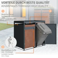 Mülltonnenbox mit Pflanzdach 2er bis 240L 132x80x124 cm aus Stahl in Rostoptik ML-Design