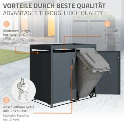 Mülltonnenbox mit Pflanzdach 3er bis 240L 200x80x124 cm aus Stahl in Anthrazit ML-Design