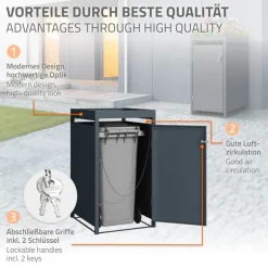 Mülltonnenbox mit Pflanzdach 1er bis 240L 68x80x124 cm aus Stahl in Anthrazit ML-Design