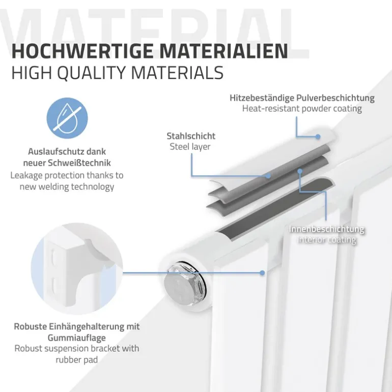 Paneelheizkörper Einlagig 300x600 mm Weiß mit Boden Anschlussgarnitur ML-Design