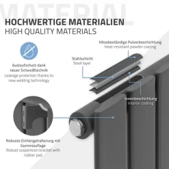 Paneelheizkörper Einlagig 600x300 mm Anthrazit mit Boden Anschlussgarnitur ML-Design