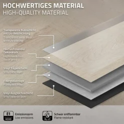 PVC Vinylboden Bodenbelag Set à 20 Dielen 4,2mm für 1,56m² mit Klick-System Fischgräte Eiche hell ML-Design