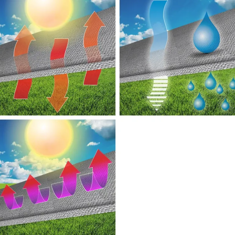 Sonnensegel dreieck 3,6x3,6x3,6 m Anthrazit 100% HDPE mit UV Schutz inkl. Befestigungsseile