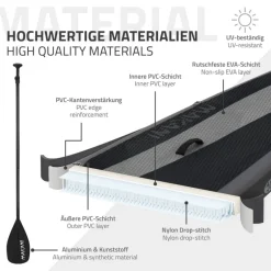 Stand Up Paddle aufblasbares SUP Board Makani 320x80x15 cm in Schwarz us PVC inkl. Pumpe und Tragetasche