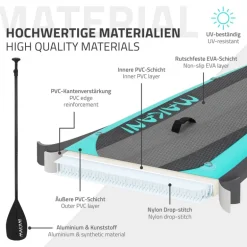 Stand Up Paddle aufblasbares SUP Board Makani 320x80x15 cm in Türkis aus PVC inkl. Pumpe und Tragetasche