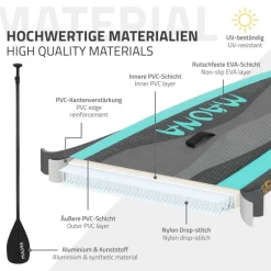 Stand Up Paddle aufblasbares SUP Board Maona 308x76x10 cm in Türkis aus PVC inkl. Pumpe und Tragetasche