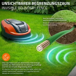 Universal 50m Begrenzungskabel für Mähroboter