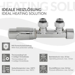 Ventil-Armaturen Set Multiblock Chrom Eckform inkl. Thermostatkopf LuxeBath