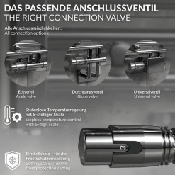 Ventil-Armaturen Set Multiblock Chrom Eckform inkl. Thermostatkopf LuxeBath