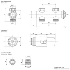 Ventil-Armaturen Set Multiblock Weiß Durchgangsform inkl. Thermostatkopf LuxeBath