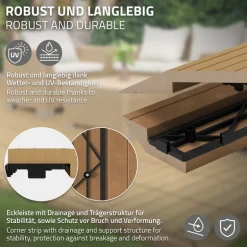 WPC Abschlussleiste 38x2x7,5 cm für WPC Bodenfliese Ecke rechts Teak ML-Design