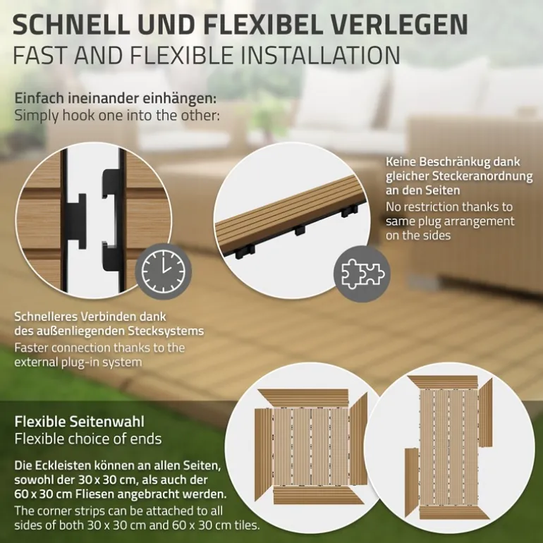 WPC Abschlussleiste 38x2x7,5 cm für WPC Bodenfliese Ecke rechts Teak ML-Design
