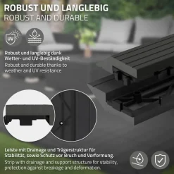 WPC Abschlussleiste 30x2x7,5 cm für WPC Bodenfliese gerade Anthrazit ML-Design