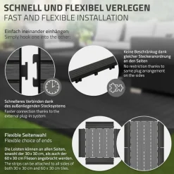 WPC Abschlussleiste 30x2x7,5 cm für WPC Bodenfliese gerade Anthrazit ML-Design