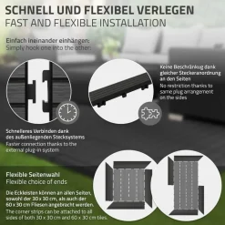 WPC Abschlussleiste 38x2x7,5 cm für WPC Bodenfliese Ecke links Anthrazit ML-Design