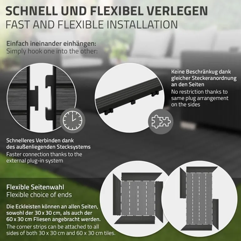 WPC Abschlussleiste 38x2x7,5 cm für WPC Bodenfliese Ecke links Anthrazit ML-Design