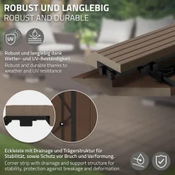WPC Abschlussleiste 38x2x7,5 cm für WPC Bodenfliese Ecke links Dunkelbraun ML-Design