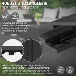 WPC Abschlussleiste 38x2x7,5 cm für WPC Bodenfliese Ecke rechts Anthrazit ML-Design