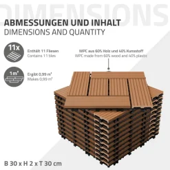 WPC Terrassenfliesen 30x30 cm 11er Set für 1m² Anthrazit in Holzoptik Mosaik mit Drainage und Klicksystem