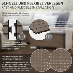 WPC Terrassenfliesen 30x30 cm 22er Set für 2m² Dunkelbraun in Holzoptik Balkon Bodenbelag mit Drainage und Klicksystem Terrassendielen Balkonfliesen